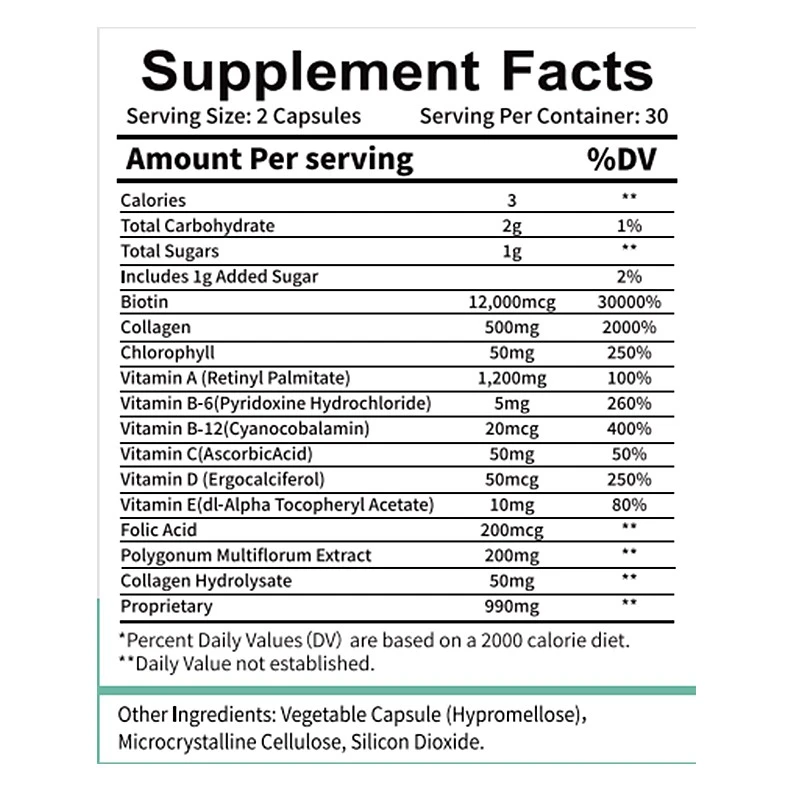 Vitamin B7 Capsules suppliers